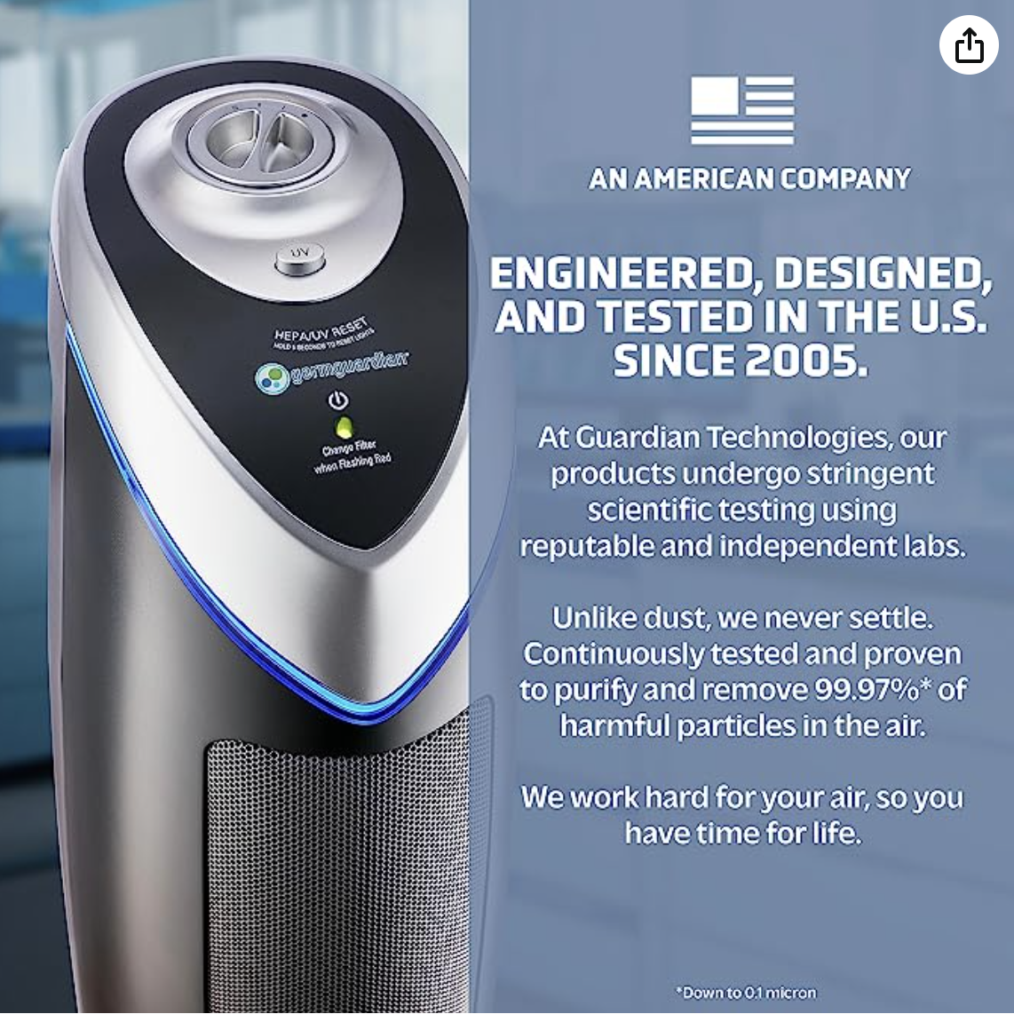 What’s the Best Air Purifier Germguardian?
